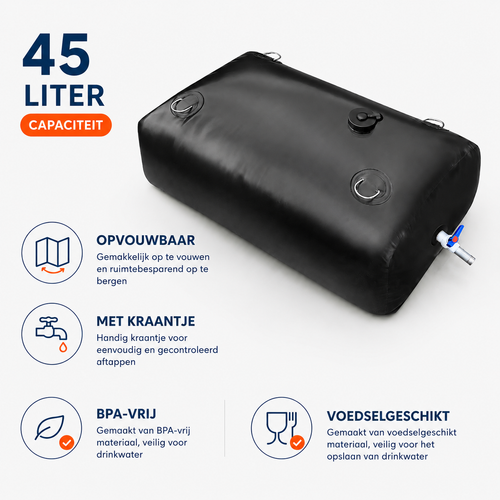 Stop Water Flessen Elke Zes Maanden Vervangen.
