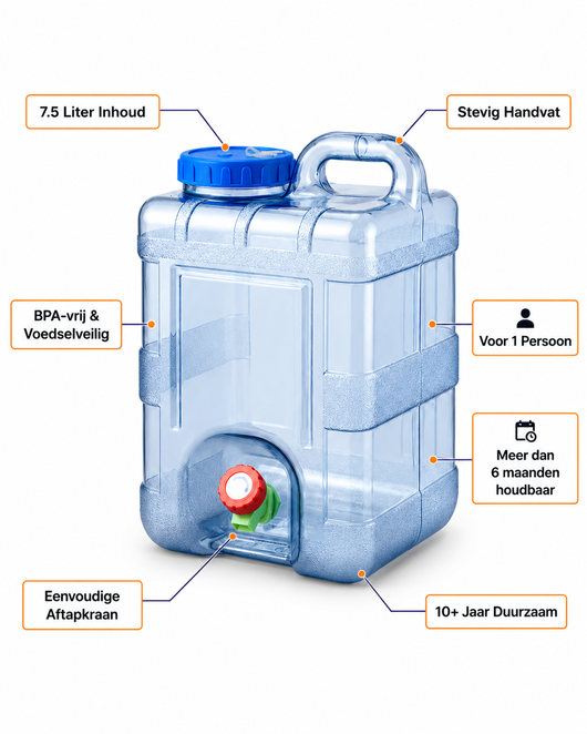 Wateropslagtank